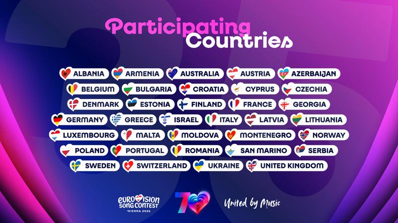 Participating Countries - Horizontal Graphic