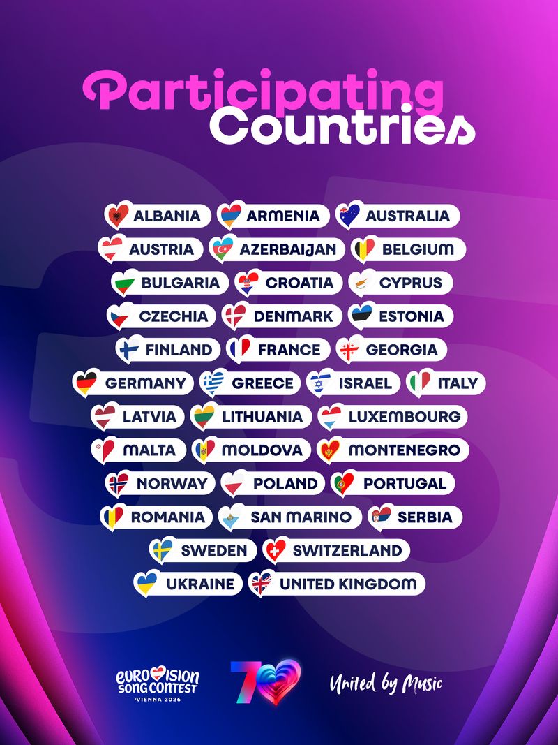 Participating Countries - Vertical Graphic