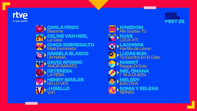 The participants of Benidorm Fest 2025