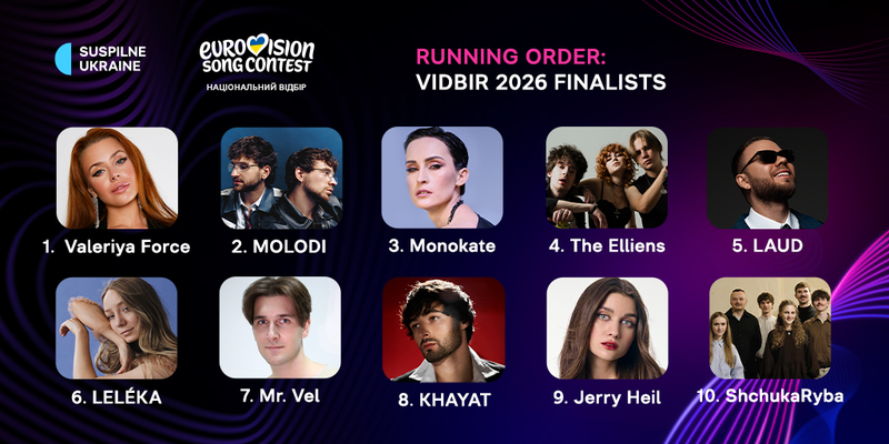 The finalists of Vidbir 2026