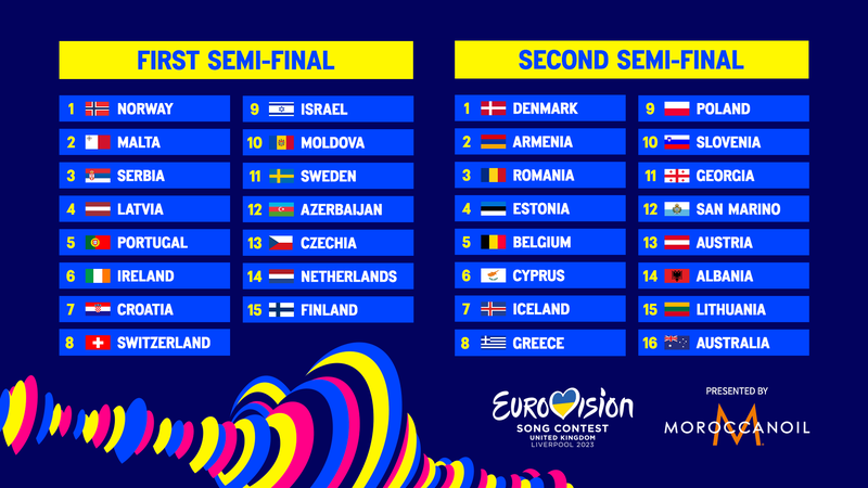 The Semi-Final running orders for 2023